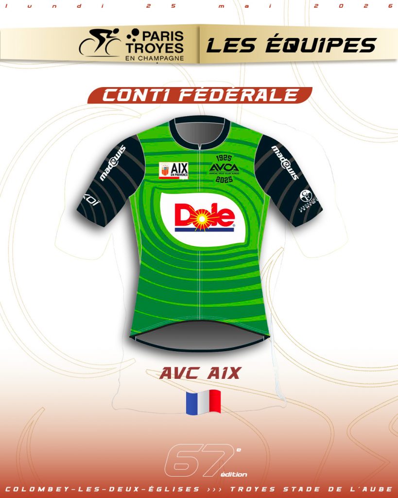 AVC AIX